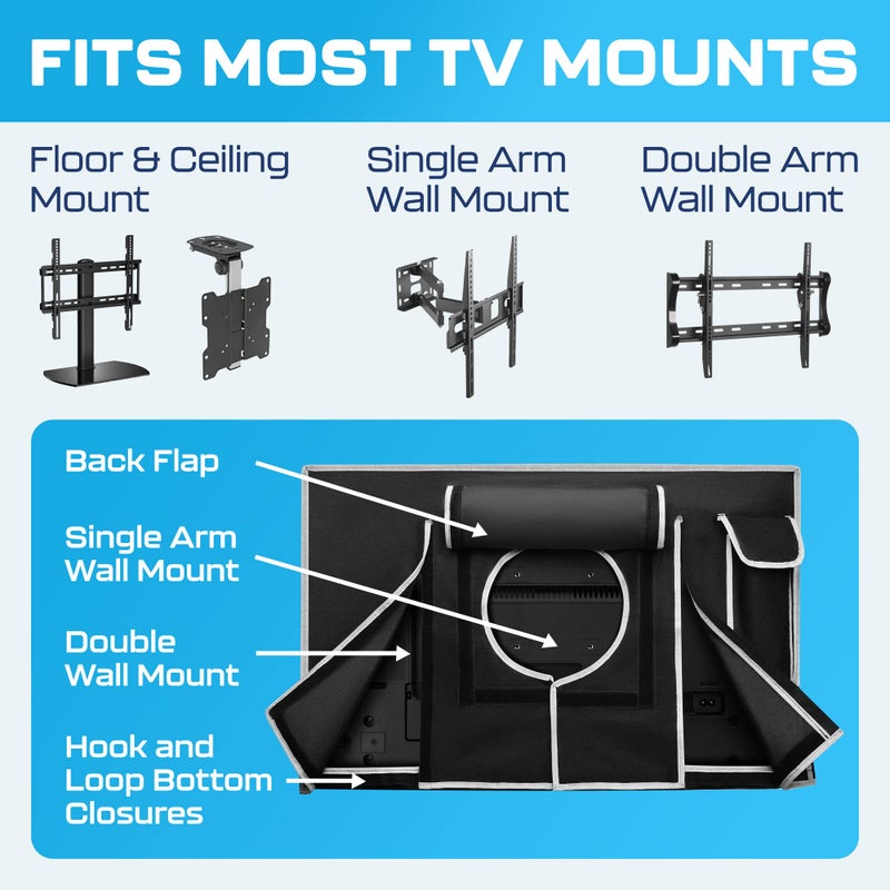 Garnetics Outdoor TV Cover 50 Inch â€“ Waterproof, Weatherproof TV Enclosures with Smart Shield Screen Protectors, Ideal for Outdoor Use, Moving, and Storage - Black - Image 5